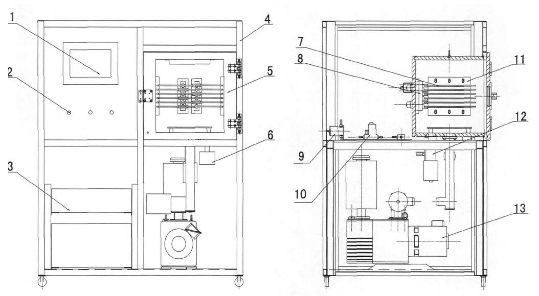 真空等離子清洗系統(tǒng)各部分結(jié)構(gòu)示意圖