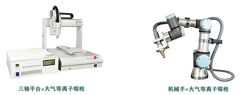 等離子噴槍常見搭配形式
